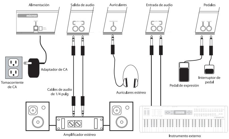 ALESIS MICRON - MICRON - MANUAL DE INICIO RÁPIDO DEL USUARIO (ESPAÑOL) - 1