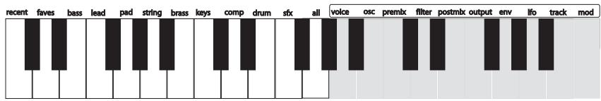 ALESIS MICRON - Des touches de raccourci de type « enoncez et maintenez » du cercle du bouton du réglage - 1