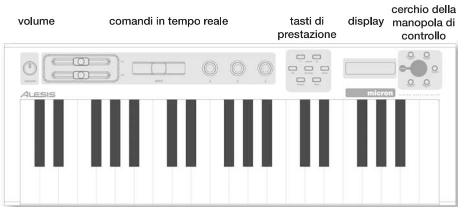ALESIS MICRON - Comandi principali del Micron - 1
