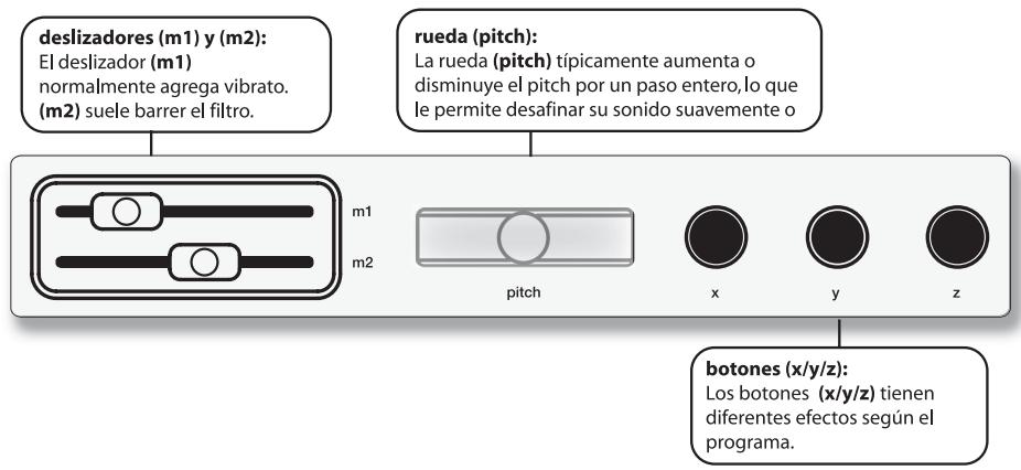 ALESIS MICRON - Controladores de tiempo real - 1