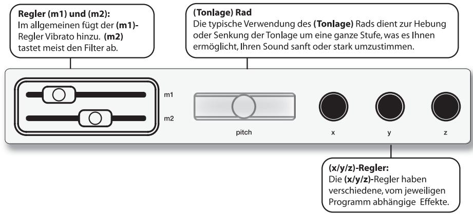 ALESIS MICRON - Die Echtzeit-Controller - 1