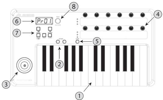 ALESIS PHOTON25 - Registrazione prodotto - 4