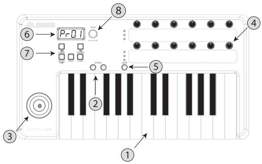 ALESIS PHOTON25 - Requisitos minimos de computadora - 4