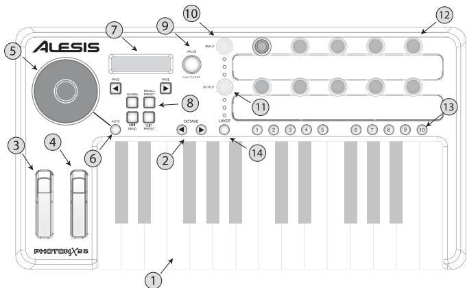 ALESIS PHOTONX25 - Controles del panel superior - 1