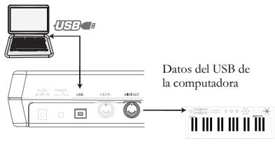 ALESIS PHOTONX25 - Requisitosolestimosdecomputadora - 3