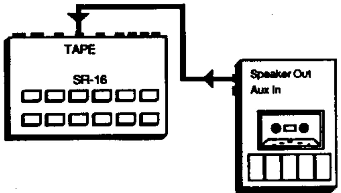 ALESIS SR-16 - PRINCIPLE DU BACKUP - 2