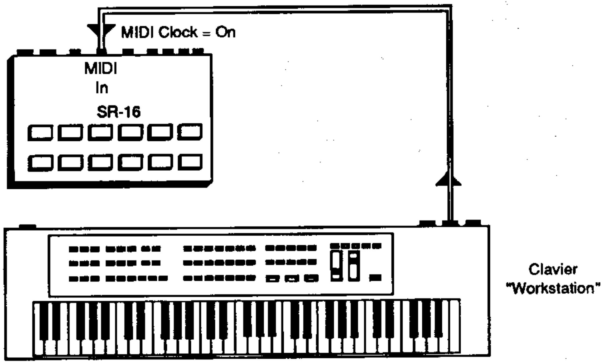 ALESIS SR-16 - 8.1B La SR-16 en esclave d'horologe MiDI - 1