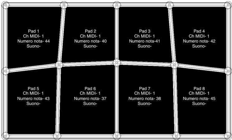 ALESIS CONTROLPAD - PREDEFINITO 8 BATTERY 2 "60'S GARRAGE KIT" - 1