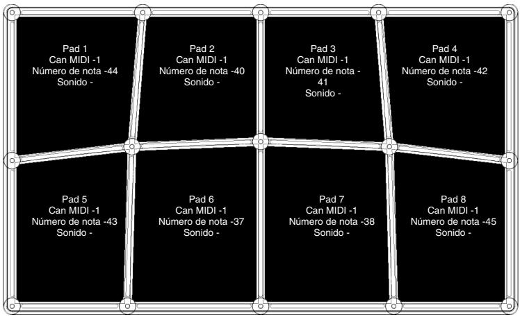 ALESIS CONTROLPAD - PRESET 6 - REASON - REDRUM "GRAIN KIT" - 1