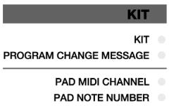 ALESIS CONTROLPAD - THRESHOLD - 1