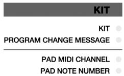 ALESIS CONTROLPAD - SENSIBILIDAD - 1