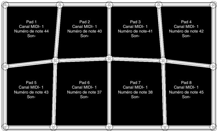 ALESIS CONTROLPAD - PRESET 8 BATTERY 2 « 60'S GARRAGE KIT » - 1