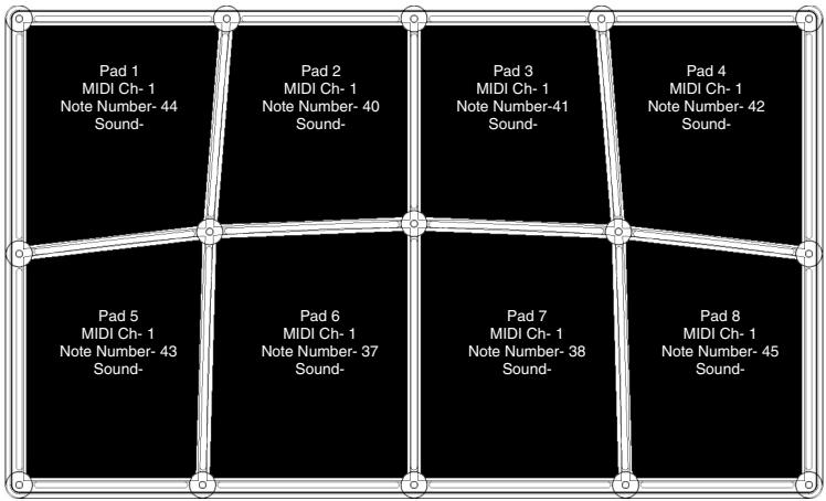 ALESIS CONTROLPAD - PRESET 6 REASON - REDRUM "GRAIN KIT" - 1