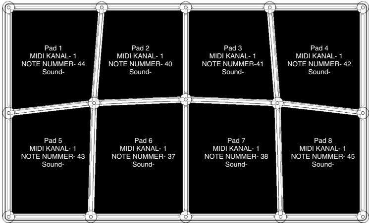 ALESIS CONTROLPAD - PRESET 8 BATTERY 2 "60'S GARRAGE KIT" - 1