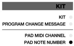 ALESIS CONTROLPAD - NUMERO DE NOTA DEL PAD - 1