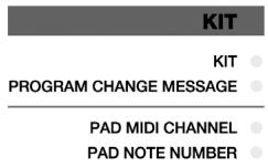 ALESIS CONTROLPAD - SENSIBILITÉ - 1