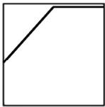 ALESIS CONTROLPAD - 127 - 3