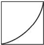 ALESIS CONTROLPAD - 127 - 2