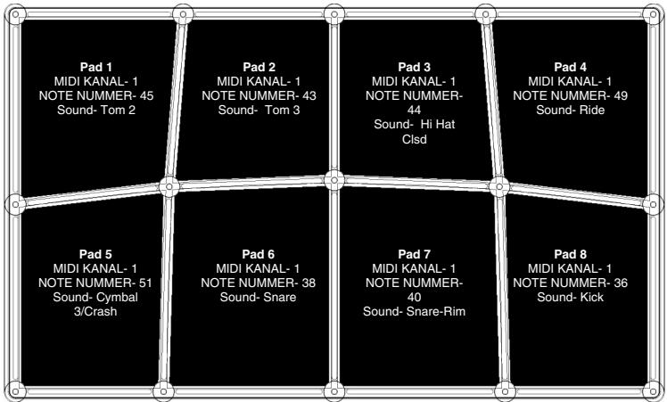 ALESIS CONTROLPAD - PRESET 0 - BFD LITE (OHNE EXTERNE TRIGGER ODER PEDALE) - 1