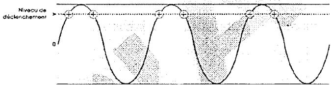 ALESIS ANDROMEDA A6 - EXAMPLE 3 - 1