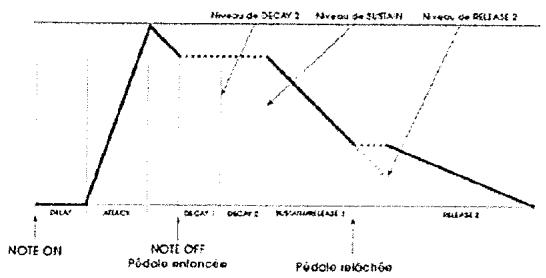 ALESIS ANDROMEDA A6 - SUSR 2 - 1