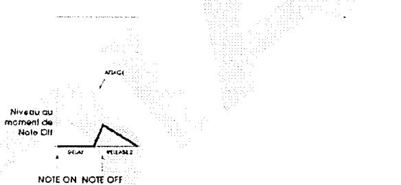 ALESIS ANDROMEDA A6 - NORM2 D(EVPIE2 - 2