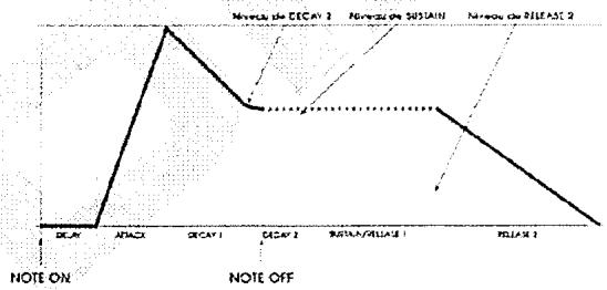 ALESIS ANDROMEDA A6 - SISREL EXAMPLE2 - 1