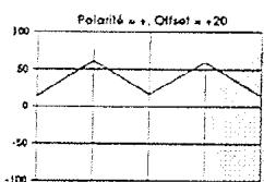 ALESIS ANDROMEDA A6 - ONDES PULSEES DE LFO - 10