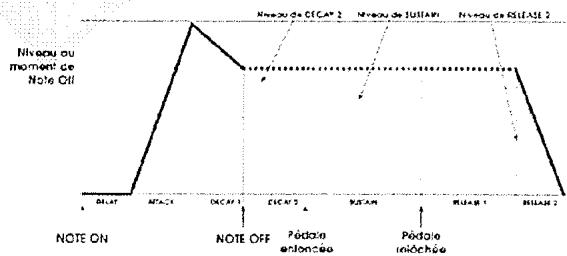 ALESIS ANDROMEDA A6 - NORM2 D(EVPIE2 - 3