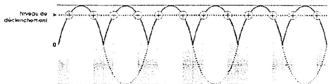 ALESIS ANDROMEDA A6 - SIGNATURES - 1