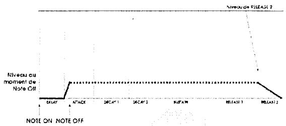 ALESIS ANDROMEDA A6 - NORM2 D(EVPIE2 - 1