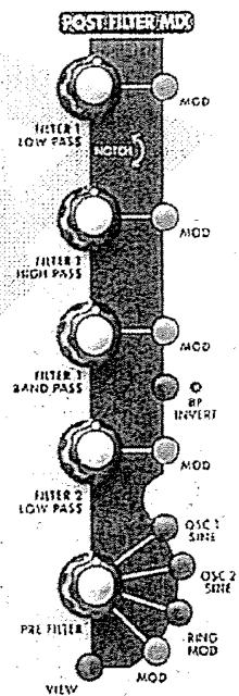 ALESIS ANDROMEDA A6 - Commande FILTER 2 - 1
