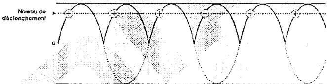 ALESIS ANDROMEDA A6 - EXAMPLE 6 - 1