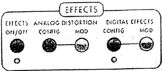 ALESIS ANDROMEDA A6 - EMPLOI DES EFFETS - 1