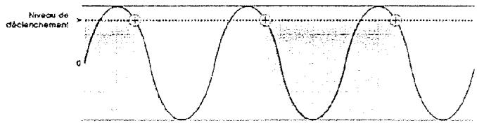 ALESIS ANDROMEDA A6 - EXAMPLE 2 - 1