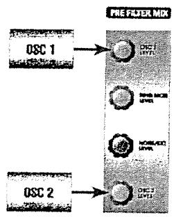 ALESIS ANDROMEDA A6 - COMMENT FONCTIONNENT LES FILTRES - 1