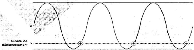ALESIS ANDROMEDA A6 - EXAMPLE - 1