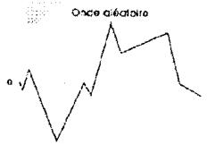 ALESIS ANDROMEDA A6 - SAU - 1