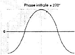 ALESIS ANDROMEDA A6 - RANDOM ou HOISE - 4