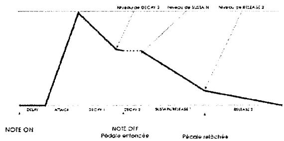 ALESIS ANDROMEDA A6 - SISREL EXAMPLE2 - 3