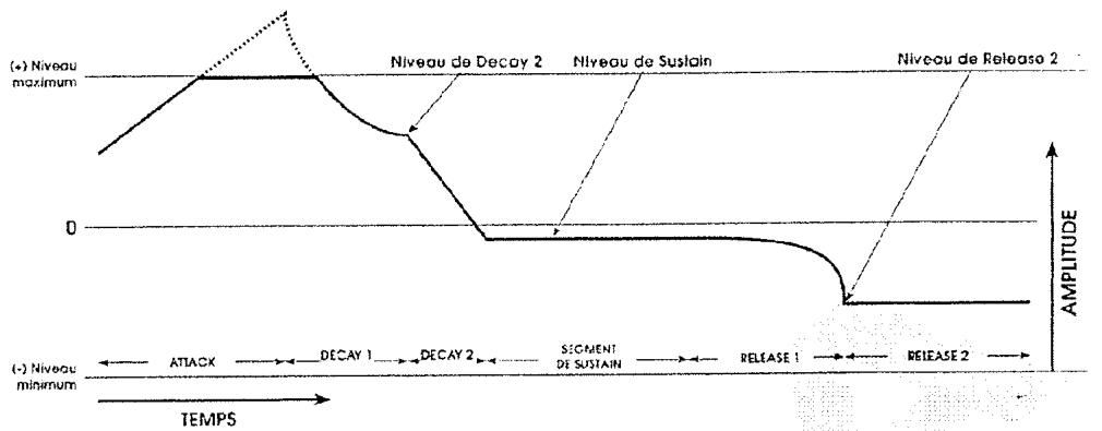 ALESIS ANDROMEDA A6 - e - 1