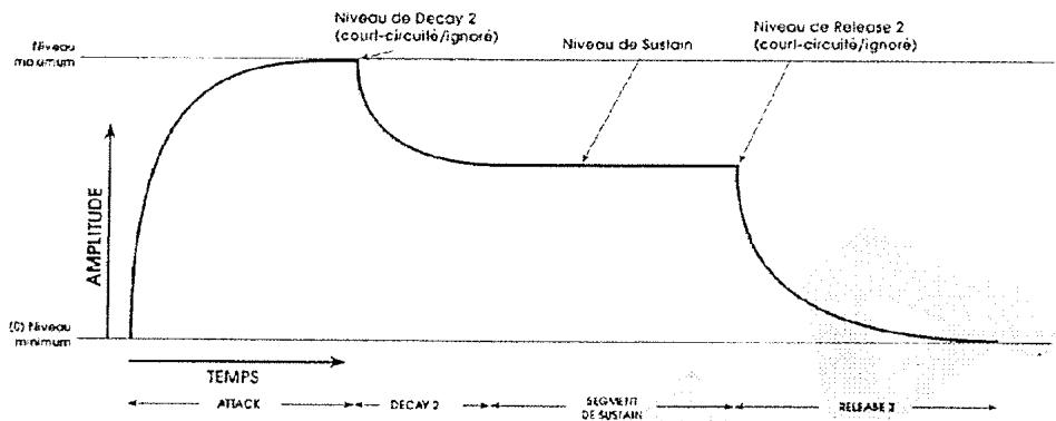 ALESIS ANDROMEDA A6 - e - 2