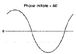 ALESIS ANDROMEDA A6 - RANDOM ou HOISE - 2