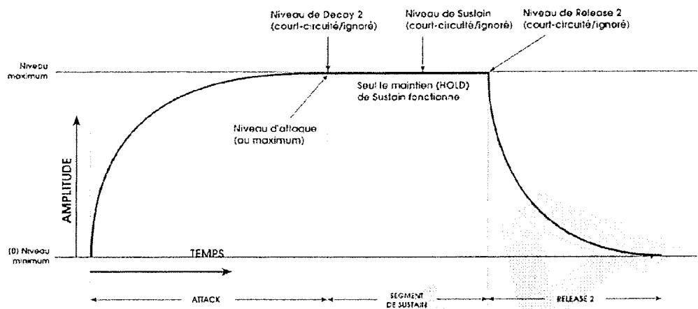 ALESIS ANDROMEDA A6 - EXAMPLES: - 1