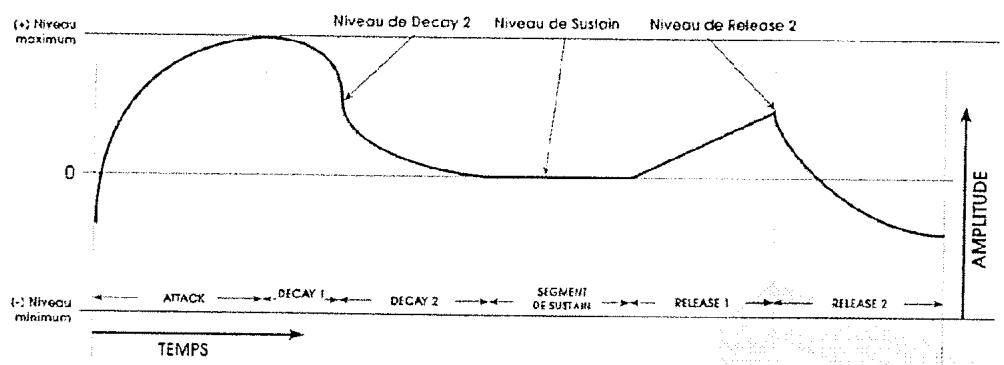 ALESIS ANDROMEDA A6 - EX CUMPLI ES BAPOLAIRE - 2
