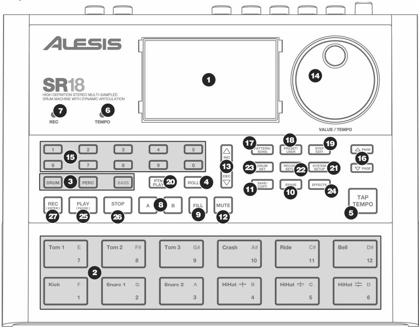ALESIS SR18 - SURVOL des commandes - 1
