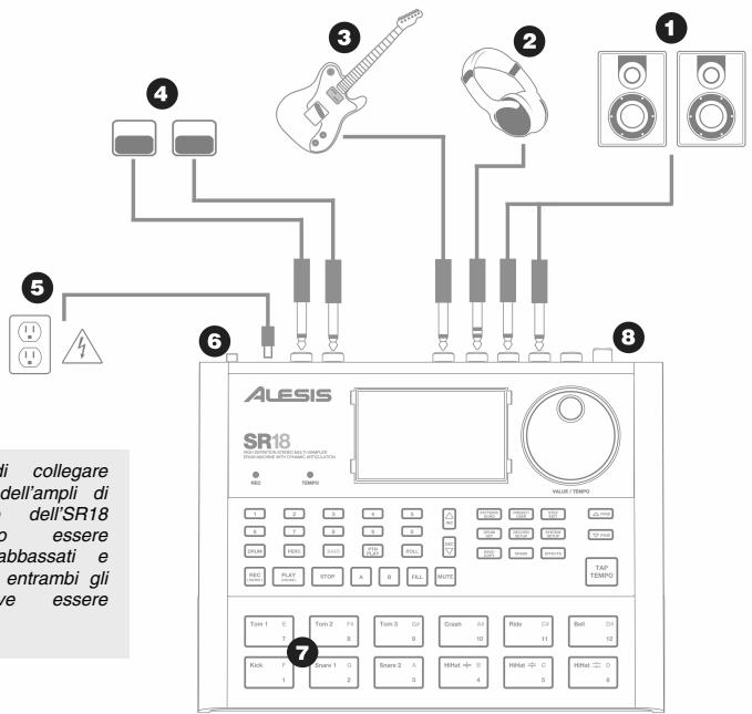 ALESIS SR18 - SCHEMA DEI COLLEGAMENTI - 1