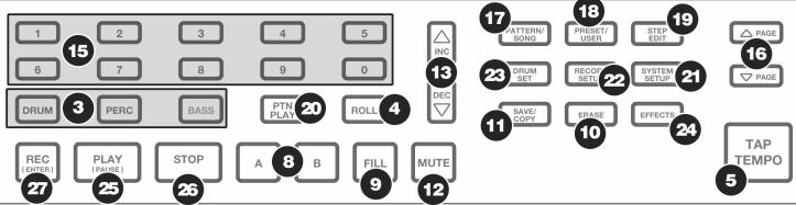 ALESIS SR18 - OVERVIEW OF THE CONTROLS - 2