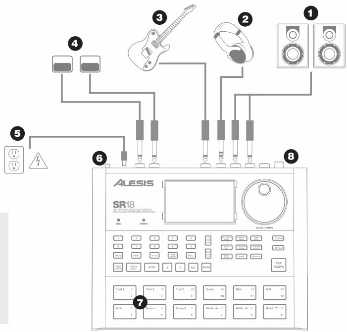ALESIS SR18 - CONNECTION DIAGRAM - 1