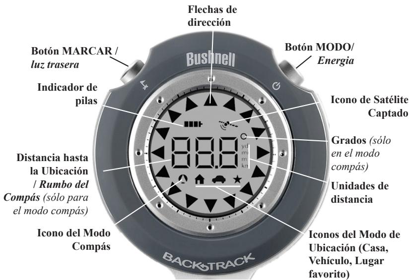 BUSHNELL BACKTRACK - Guía de Botones y Visualizaciones - 1